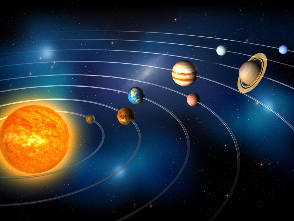 Solar System Poster